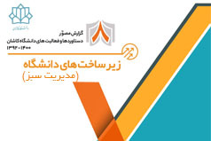 زیرساخت های دانشگاه کاشان (مدیریت سبز)