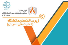 زیرساخت های دانشگاه کاشان (فعالیت های عمرانی)