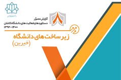 زیرساخت های دانشگاه کاشان (خیرین)