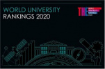 برای دومین سال پیاپی؛ دانشگاه کاشان در میان اثرگذارترین دانشگاه های جهان قرار گرفت